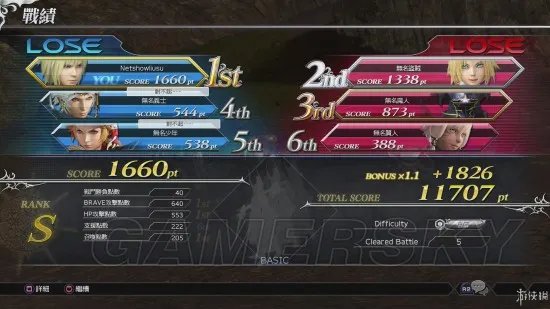 《最终幻想纷争》战斗系统及剧情等试玩图文心得 最终幻想纷争好玩吗