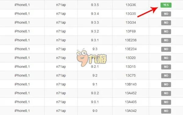 iOS更新失败解决方法 iOS10升级新手教程