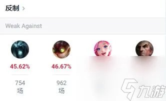 《英雄联盟》adc最强英雄介绍