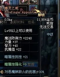 dnf杀猪戒指是什么