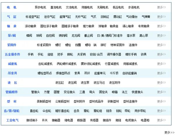 有谁在360毕业设计网站上买过现成的设计，感觉如何？是否可靠呢？