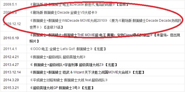 假面骑士decade剧场版