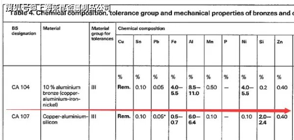 香港机场CA104航班不起飞的原因是什么