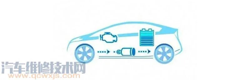 现代圣达菲进口怎么样