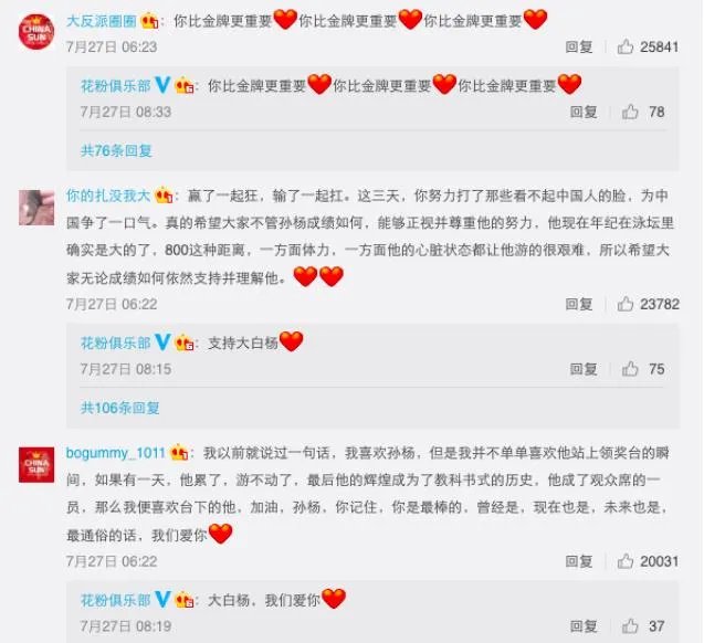 如何看待疯狂女粉丝在孙杨广告牌上画金牌？