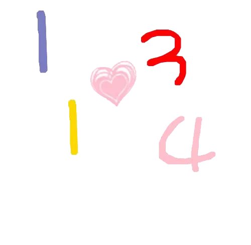 炫舞戒指自定义透明图案