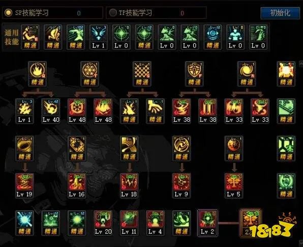 DNF缔造者100级技能加点 缔造者100级怎么加点