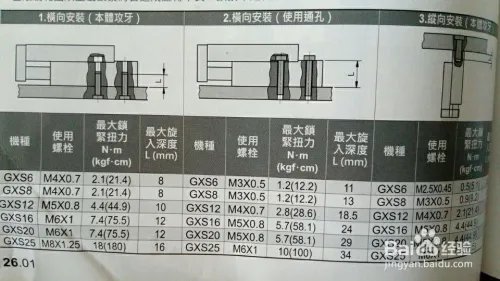 精密滑台气缸的安全须知和使用注意事项