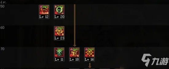 《DNF》2021女街霸技能怎么点 女街霸技能加点推荐