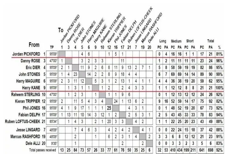 比利时世界杯季军具体赛况怎么样?