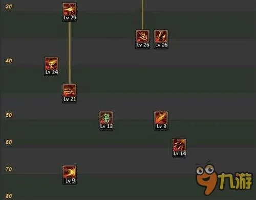 DNF决战者86级刷图加点大全 DNF决战者技能怎么加点好