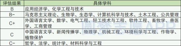张雪峰最不建议上的211大学：末流211有用吗？企业认可吗？