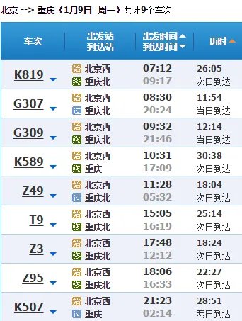 北京到重庆的火车时刻表中z字头是什么意思