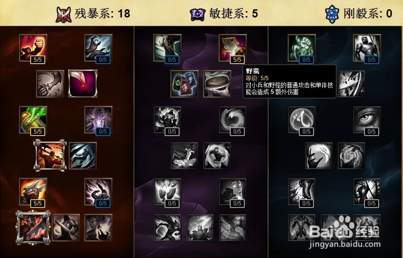 英雄联盟全部adc的名字