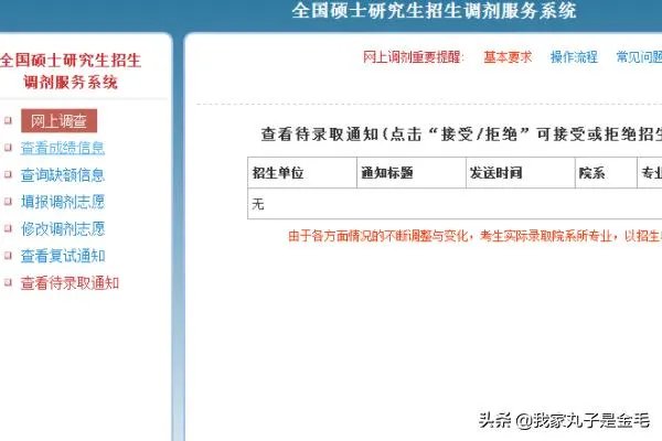 考研调剂系统操作流程图?
