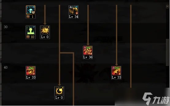 《dnf》100级复仇者怎么加点 100级复仇者加点推荐2022