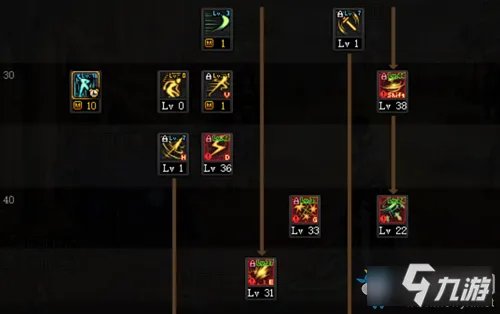 《DNF》刺客怎么加点 刺客加点分享