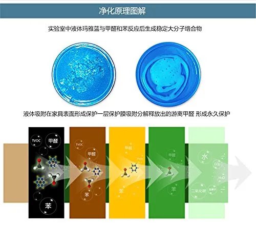 液体玛雅蓝的介绍