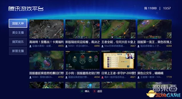 腾讯游戏主机TGP BOX正式发布!售价3799元起