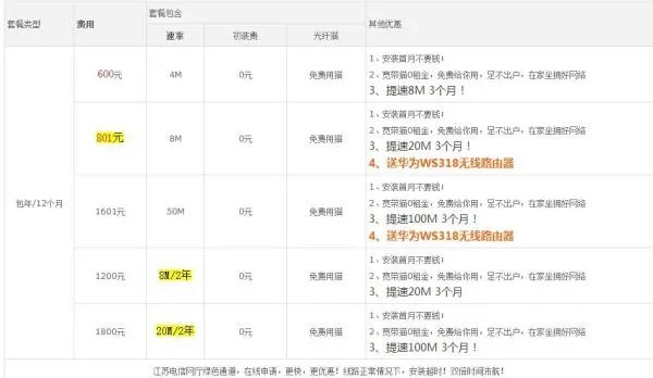 电信宽带 现在扬州电信宽带套餐是什么？