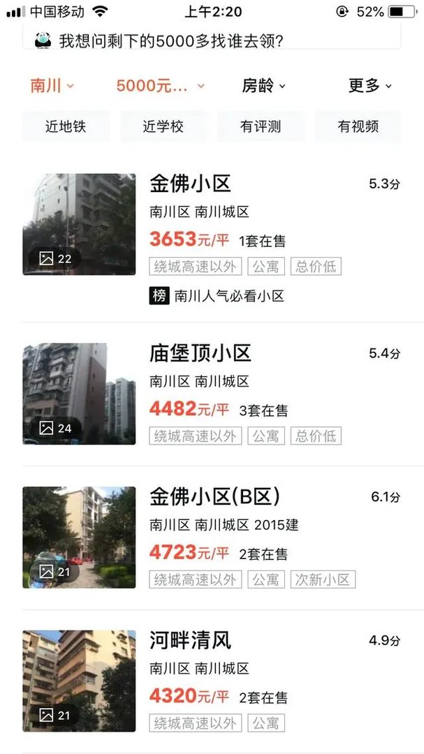 南川二手房16万能买吗？