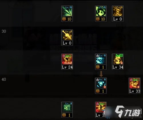 《DNF》忍者怎么加点 忍者加点分享