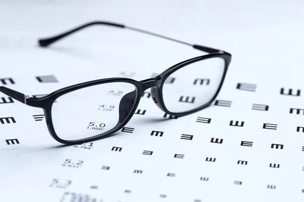 新乐学适合多少度的近视