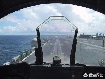 火控雷达锁定目标是什么意思?