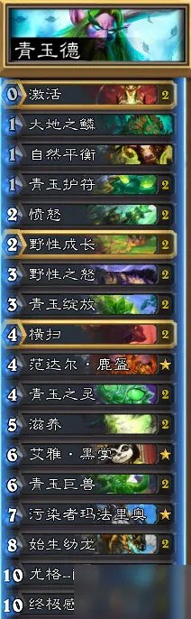 炉石传说辛达苟萨怎么打 辛达苟萨打法及卡组推荐