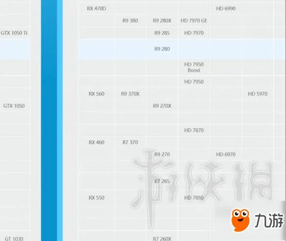 《怪物猎人世界》pc电脑配置要求高吗 需要什么配置能玩