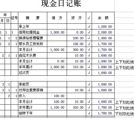 现金日记账年结时当页没写完要翻页吗