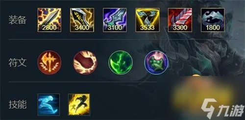 英雄联盟蛮王符文怎么搭配 蛮王符文最强出装攻略