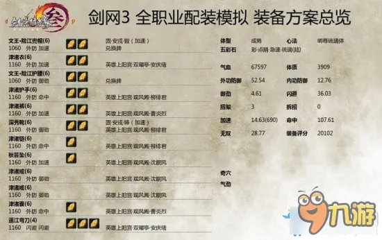 剑网3明教T加点 剑网3明教T配装