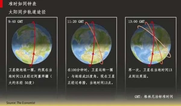 人造月亮2020年上天是真的吗年内几乎没有发射计划