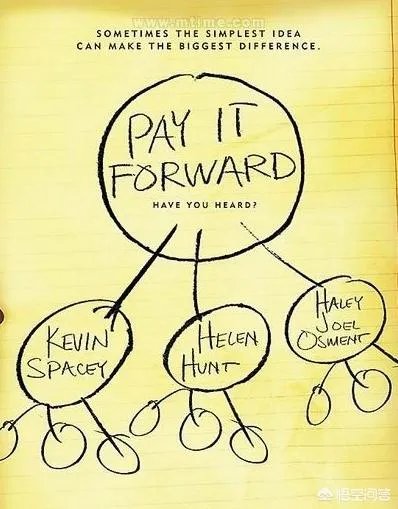 郑州某高校女生宿舍学霸，宿舍门当黑板，给舍友讲课，你怎么看？