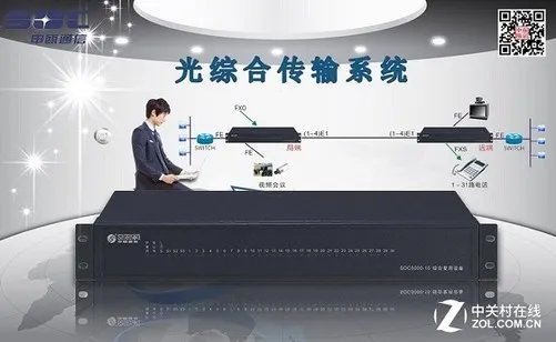 综合复用设备、综合复用设备光收发器
