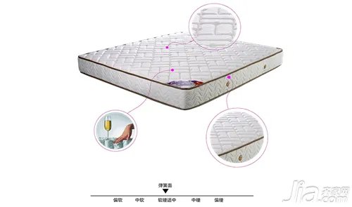 星港床垫好不好？星港床垫产品解析