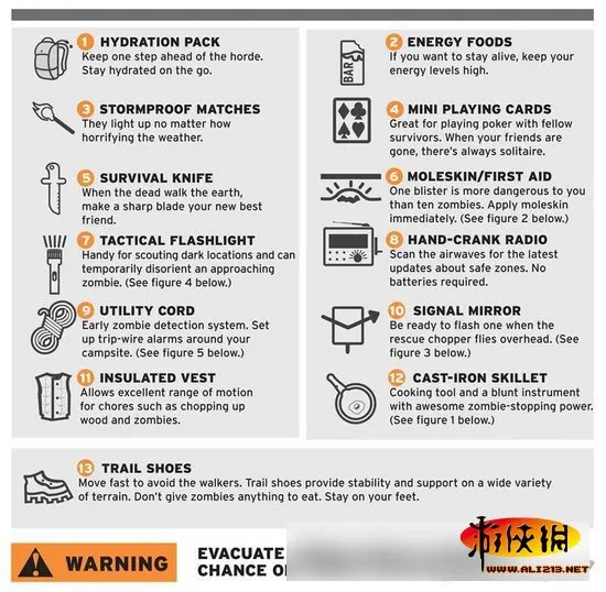在僵尸爆发中保命 新版求生指南搭救游戏玩家
