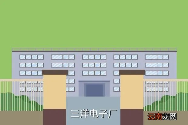 合肥三洋招聘,合肥三洋工资多少