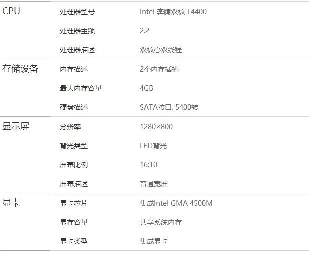 联想昭阳E43L电脑配置