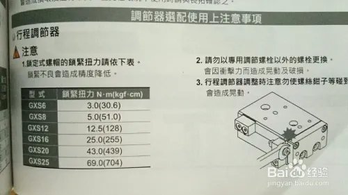 精密滑台气缸的安全须知和使用注意事项