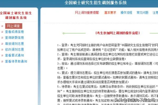考研调剂系统操作流程图?