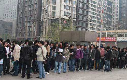 北京都有哪些人才市场?地址都在哪?