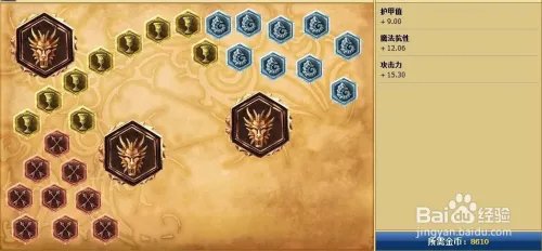 lol剑魔打野天赋加点图|S6打野剑魔符文天赋