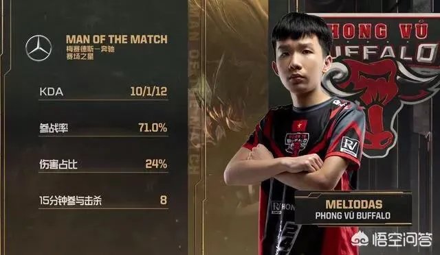 英雄联盟:PVB双杀G2,如何评价这支战队?