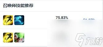 《英雄联盟》adc最强英雄介绍