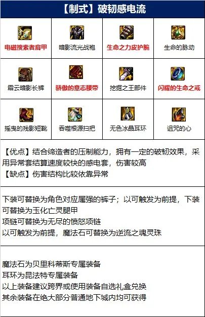 dnf110级版本缔造毕业装备怎么搭配 2022缔造者毕业装备搭配指南