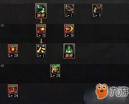 《DNF》暗帝刷图怎么加点 暗帝刷图加点推荐