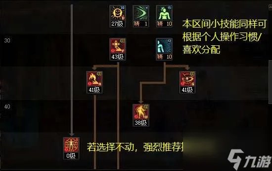 dnf阿修罗觉醒技能怎么用 改版加点顺序及技能玩法详解